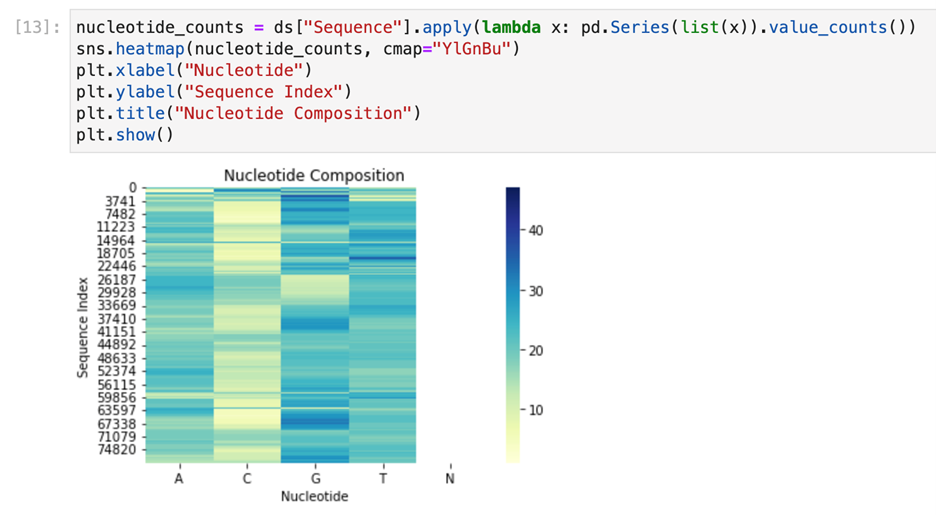 Code Screenshot