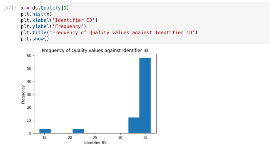 Code Screenshot