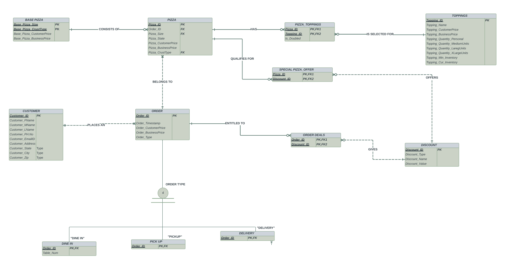 Code Screenshot