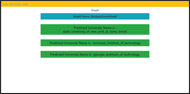 Data set Uploading Page