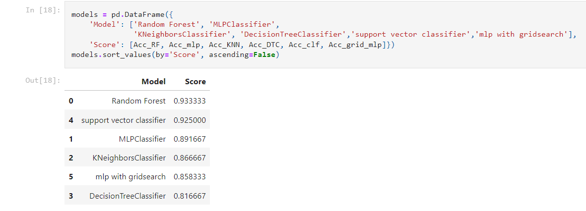 Code Screenshot